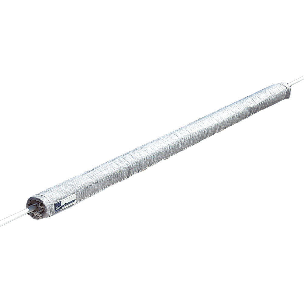 Blue Performance Sea Rail Cover PC866